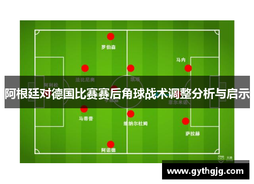 阿根廷对德国比赛赛后角球战术调整分析与启示